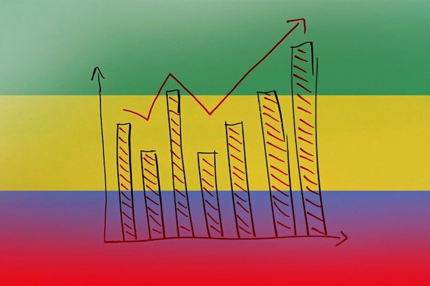 A graph depicting the historical inflation rates and projected future rates with upward trending lines, indicating rising inflation. The graph also contains annotations highlighting key economic events that influenced inflation.
