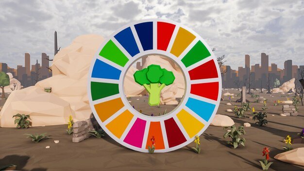 A pie chart showing different categories of spending, such as transportation, food, housing, and entertainment, with each slice color-coded to indicate its environmental impact from low (green) to high (red).