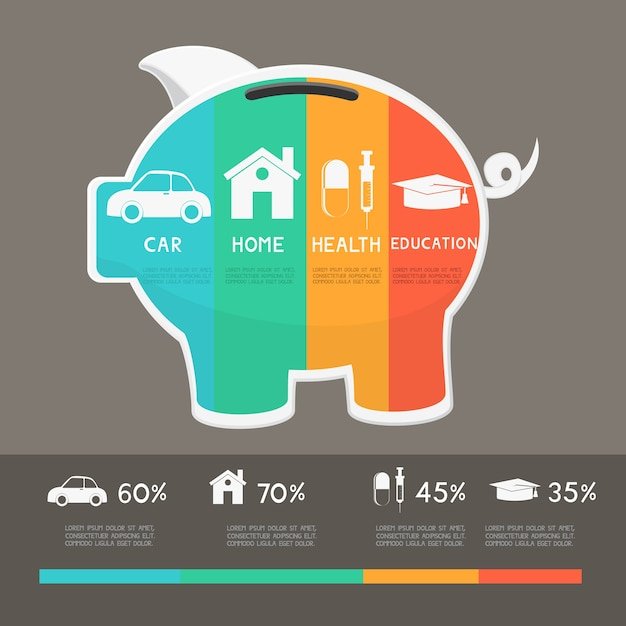 A bar graph illustrating the different types of consumer debt in the US, including credit card debt, student loan debt, auto loan debt, and mortgage debt, with clear labels and percentages. The graph should be modern and easy to understand.
