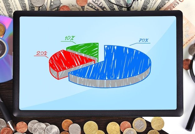 An infographic comparing two pie charts. One pie chart shows a typical budget with a large portion allocated to debt payments, while the other shows a revised budget with a significantly smaller portion allocated to debt payments and larger portions allocated to savings and investments.