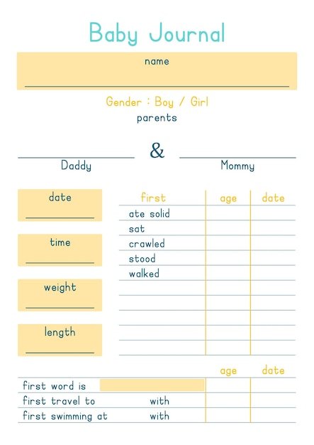 A detailed spreadsheet showing the breakdown of one-time baby expenses, such as crib, stroller, and car seat costs.