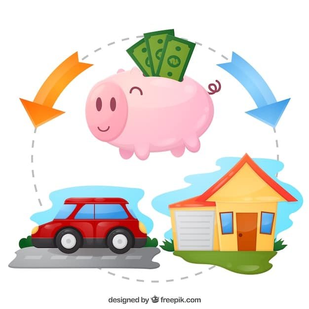 An illustration representing a household budget divided into different categories (housing, food, healthcare, savings), with arrows showing how tax cuts can potentially increase or decrease the amount available for each category, with labels highlighting potential financial strain and opportunities.