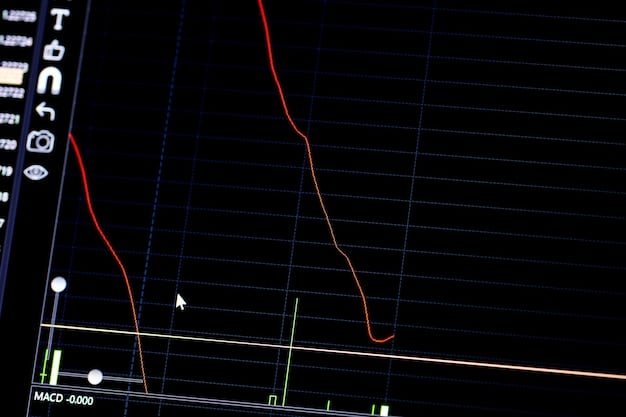A close-up shot of a digital dashboard displaying economic data, focusing on the inflation rate trend line depicted as an ascending graph. Various financial charts and data points surround the main graph, indicating a comprehensive overview of economic indicators.