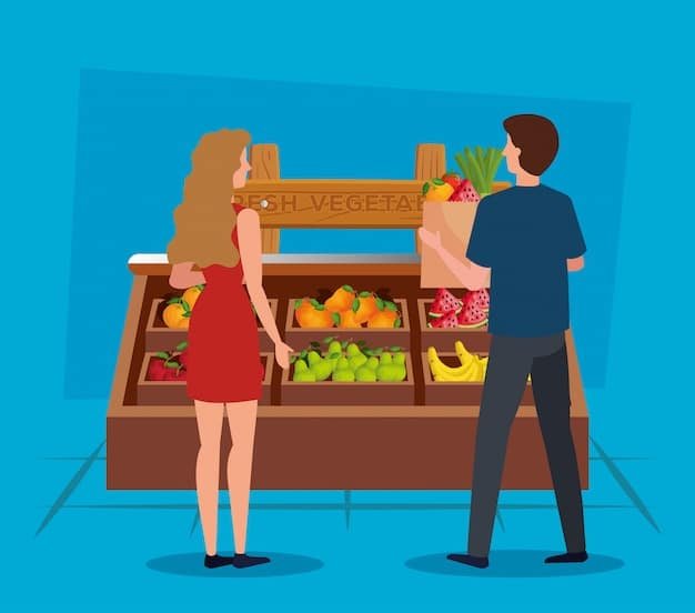 A split image showcasing two scenarios: on one side, a person joyfully grocery shopping with abundant fresh produce, and on the other, a person cautiously selecting a few essential items from sparsely stocked shelves, symbolizing the impact of varying inflation rates on purchasing power and consumer behavior.